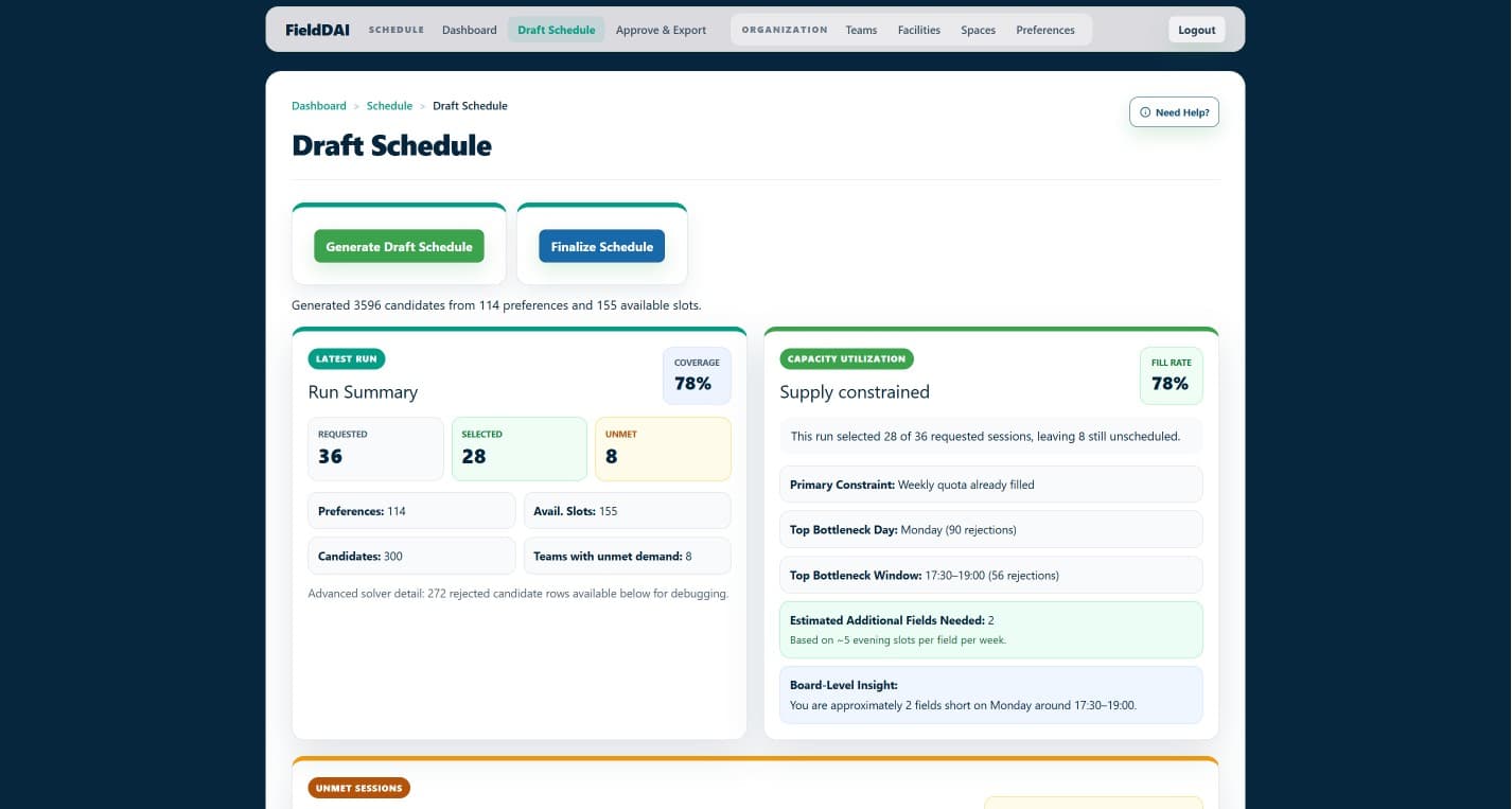 Schedule analytics screenshot for the generation flow